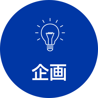 企画