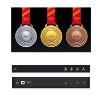 .

こんにちは🌞
エムズカンパニーです👩‍💼

北京オリンピックを見ていると
様々なドラマがあり感動をもらいます😢

選手の方々はすごいプレッシャーの中
自分の為に日本の為に競技されてるかと思うと尊敬の気持ちでいっぱいです、、！！

最後まで応援します📣

#ノベルティ #ノベルティー #ノベルティ制作 #ノベルティー制作 #ノベルティ作成 #ノベルティー作成 #オリジナルグッズ #オリジナルグッズ制作 #エムズカンパニー #オリジナルグッツ #オリジナルグッツ制作  #販促品制作  #販促品 #dvd #cd #オリンピック #北京オリンピック

.